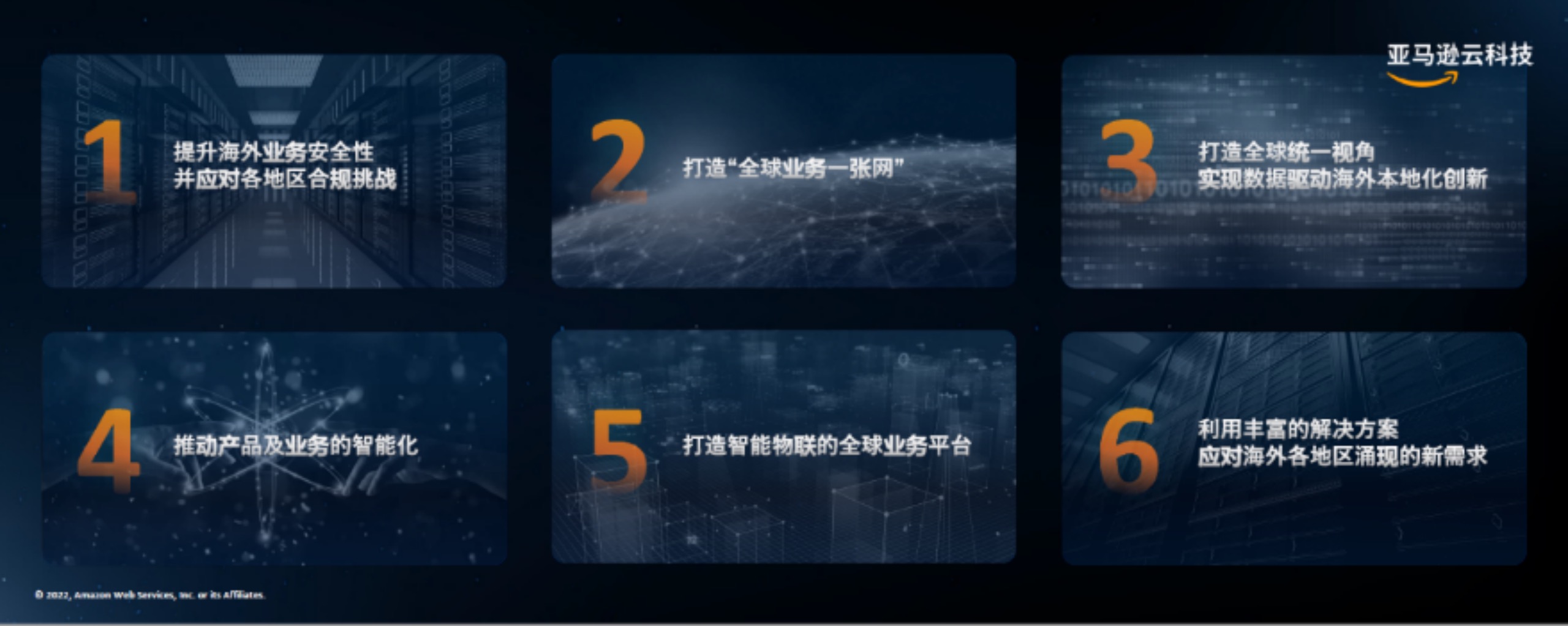 借力“出海数字化”亚马逊云科技在中国的第三驾马车要“奔跑”起来
