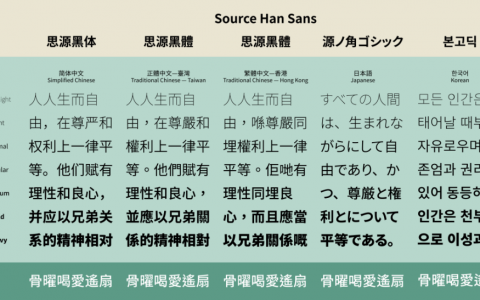 思源黑体可以免费商用全面支持中文简体、中文繁体字体