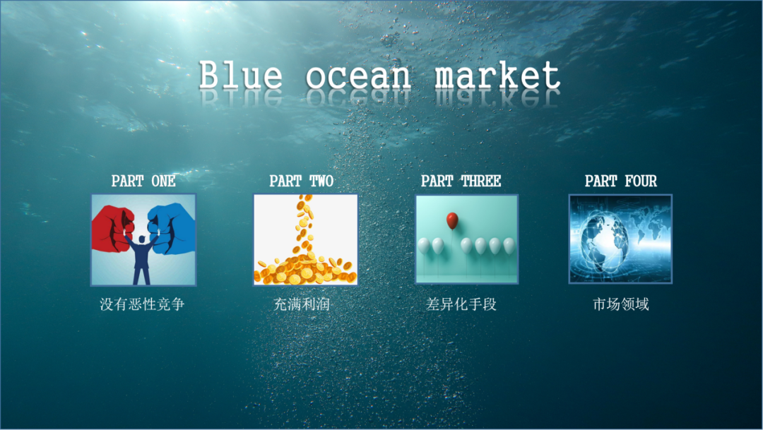 什么叫蓝海市场2022实时更新(解答市场蓝海