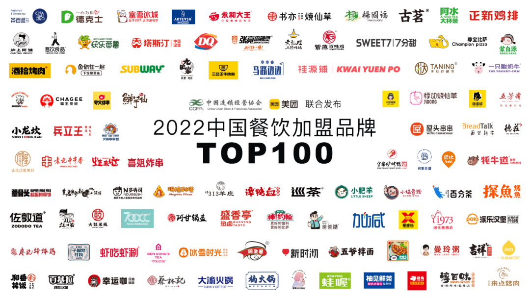 2022中国餐饮加盟店有哪些(排行榜!2022已更新)