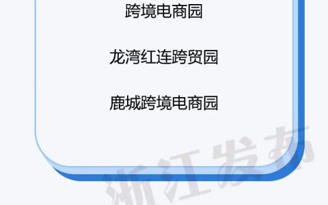 杭州跨境电商认定了39个2022-2024年度省级跨境电子商务产业园